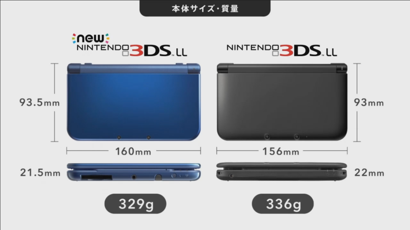 Illustration for article titled How Does the "New" 3DS Compare to the "Old" One?